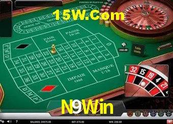 N9Win Salvador - Statistics